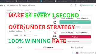 How To Make 4 Every 1 Sec OverUnder Strategy Using Smart Trader 100 Profit Daily [upl. by Hcardahs]