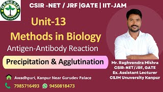 Precipitation Reactions  Agglutination Reactions  Methods in Biology  L2 [upl. by Mafalda973]