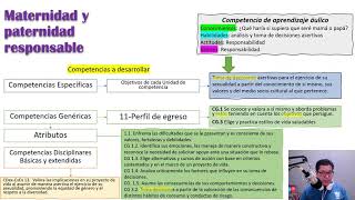 Maternidad y paternidad responsable [upl. by Yecac]