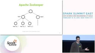 Realtime Risk Management Using Kafka Python and Spark Streaming [upl. by Nomzed]