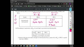 AP Chem  Unit 9 Exam Review 2  Mr Oh Chemistry [upl. by Britney]