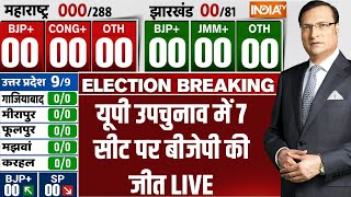 UP ByElection Result LIVE यूपी उपचुनाव में 7 सीट पर बीजेपी की जीत  CM Yogi Vs Akhilesh Yadav [upl. by Akehsat363]