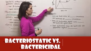 Bacteriostatic vs Bactericidal Antibiotics [upl. by Damek]