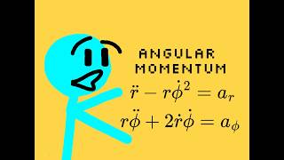 The Secret of Angular Momentum [upl. by Madea]