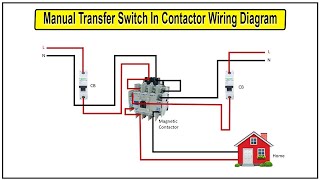 How to make Manual Transfer Switch In Contactor Wiring Diagram  ATS [upl. by Roxine]