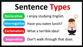 sentence  types of sentence 😱 [upl. by Hasina72]