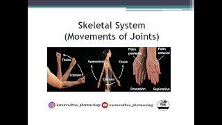 Skeletal System  Movements of joints  Types of Movements  Synovial Joints [upl. by Ateekan]