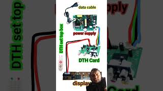 DTH set top box full video [upl. by Halette781]