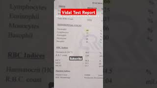 देखिए Widal Test Report जौ Typhoid का पता लगाने के लिए किया जाता है  typhoidsourtviraldisease [upl. by Dhar]