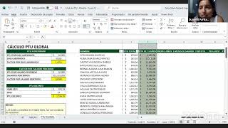 Cálculo del PTU [upl. by Adlihtam782]