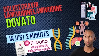 Dolutegravir and Lamivudine  Dovato  All You Need to Know in 2 Minutes [upl. by Roosevelt613]