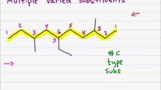 Naming Organic Compounds Part II [upl. by Edson]