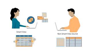 Overview Submitting Data With Smart View [upl. by Uos]