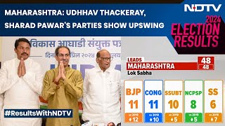 Maharashtra Election Results  Udhhav Thackeray Sharad Pawar’s Parties Show Upswing [upl. by Elleimac]