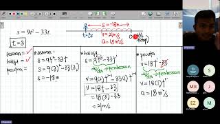 Addmath Form 5  Bab 8  Kinematik Linear 3 [upl. by Bricker]