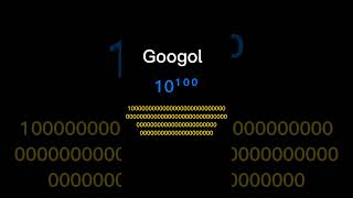 Googol and Googolplex [upl. by Enid644]