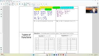 PreAlgebra Unit 5 Lesson 2 Video [upl. by Dugas]