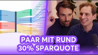 Budget eines Paares mit 1200€ Sparrate in ETFs  Finanzfluss Stream Highlights [upl. by Htiel676]