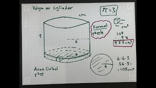 Volym på en cylinder M2cN3 [upl. by Albur930]