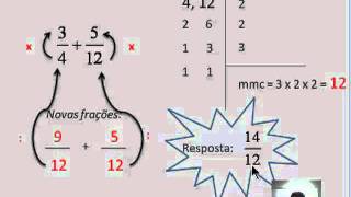 ALUNOFração com denominadores diferentes bem detalhado [upl. by Nerua]