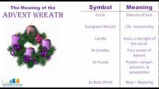 The Meaning of the Advent Wreath [upl. by Rawlinson]