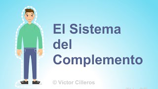 El Sistema del Complemento Activación Vías y Regulación [upl. by Ailat]