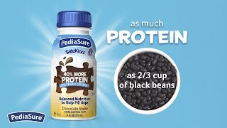 How much protein is in PediaSure SideKicks [upl. by Burl]