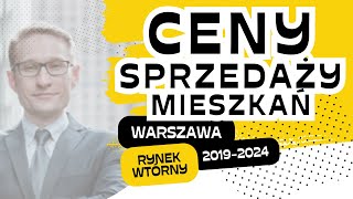 WZROSTY Ceny mieszkań w Warszawie dzielnice r wtórny w latach 20192024r [upl. by Nickie]