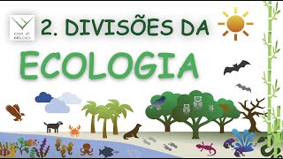 2 Divisões da Ecologia [upl. by Imeon]