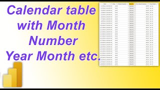 How to Create Calendar Table using DAX in PowerBI  MI Tutorials [upl. by Coulter985]