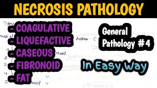 Necrosis Pathology  Types of Necrosis  Cell injury pathology  General Pathology 4 [upl. by Ecnerret]