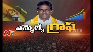 Nidadavole MLA Burugupalli Sesha Rao  Special Ground Report  MLA Graph  NTV [upl. by Beyer]