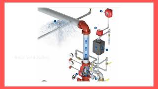 Alarm check valve in Tamil  sprinkler system in Tamil  fire alarm check valve  operation [upl. by Ho]