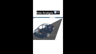 Simpack Ride Analysis [upl. by Nivlac]