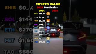 Best crypto prediction 2024 2025 cryptocurrency bitcoin [upl. by Adnilrev]