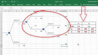 Construct Decision Tree in Excel FREE BYTreePlan [upl. by Mabel]