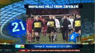 Milli Takim Unutulmaz Zaferler part 2 [upl. by Roberto]