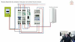 Ne plus dépendre du compteur Linky pour son contact heures creuses HC 15 [upl. by Juliano]