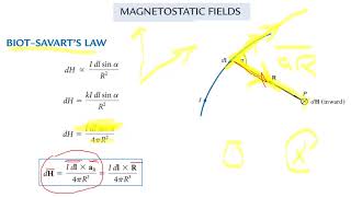 Lecture 6 Magnetostatics steady magnetic field [upl. by Aihseuqram]