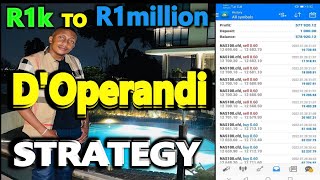 Doperandi Strategy  MMC FOOTPRINT  FULL COURSE STEPBYSTEP EXPLAINED AND SIMPLIFIED [upl. by Rramahs]