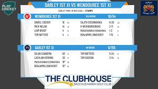 Darley 1st XI v Wendouree 1st XI [upl. by Musette]