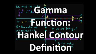 Gamma Function Hankel Contour Definition [upl. by Stinky]