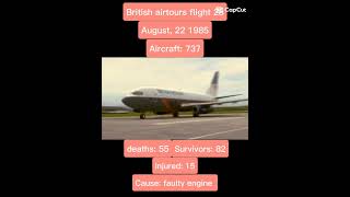 British Airtours Flight 28 [upl. by Notyal]