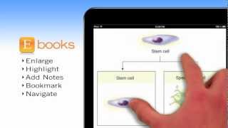 Elsevier eBooks [upl. by Dyanna]