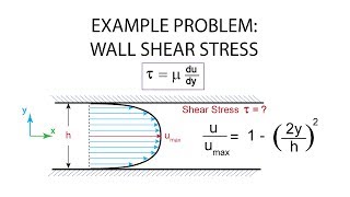 Introductory Fluid Mechanics L2 p5 Example Problem  Wall Shear Stress [upl. by Alletsyrc]