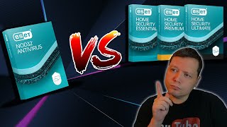 🛡️ ESET Home Security Review ESET NOD32 Antivirus to Ultimate with VPN ALL Versions Comparison [upl. by Treve]