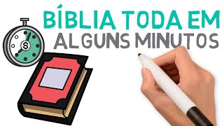 Resumo da Bíblia em alguns minutos   125 [upl. by Eidahs]