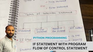 Control Flow Statement  Simple IF Statement Program Example  Python If Statement Programming [upl. by Eliak]