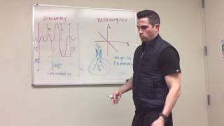 Spirometry vs Plethysmography [upl. by Gabbie]