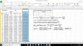 Actuariat  Calcul de la prime pure cas des paiements unique et périodique [upl. by Cirdor]